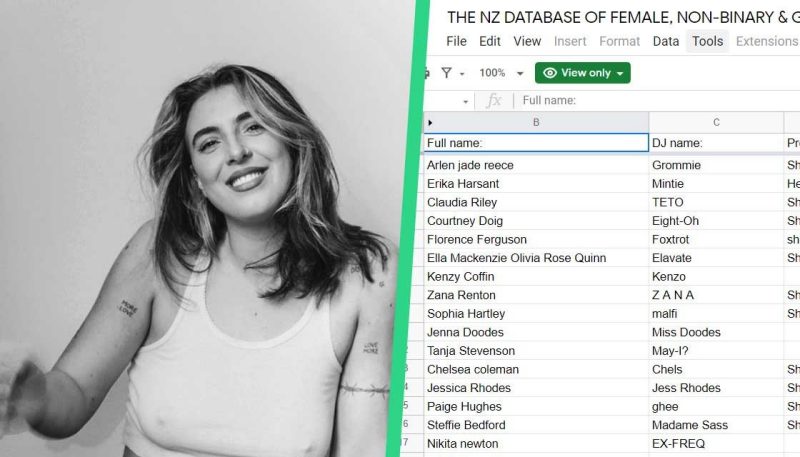 Sin has launched a database of female, non-binary & gender non-conforming DJs in Aotearoa